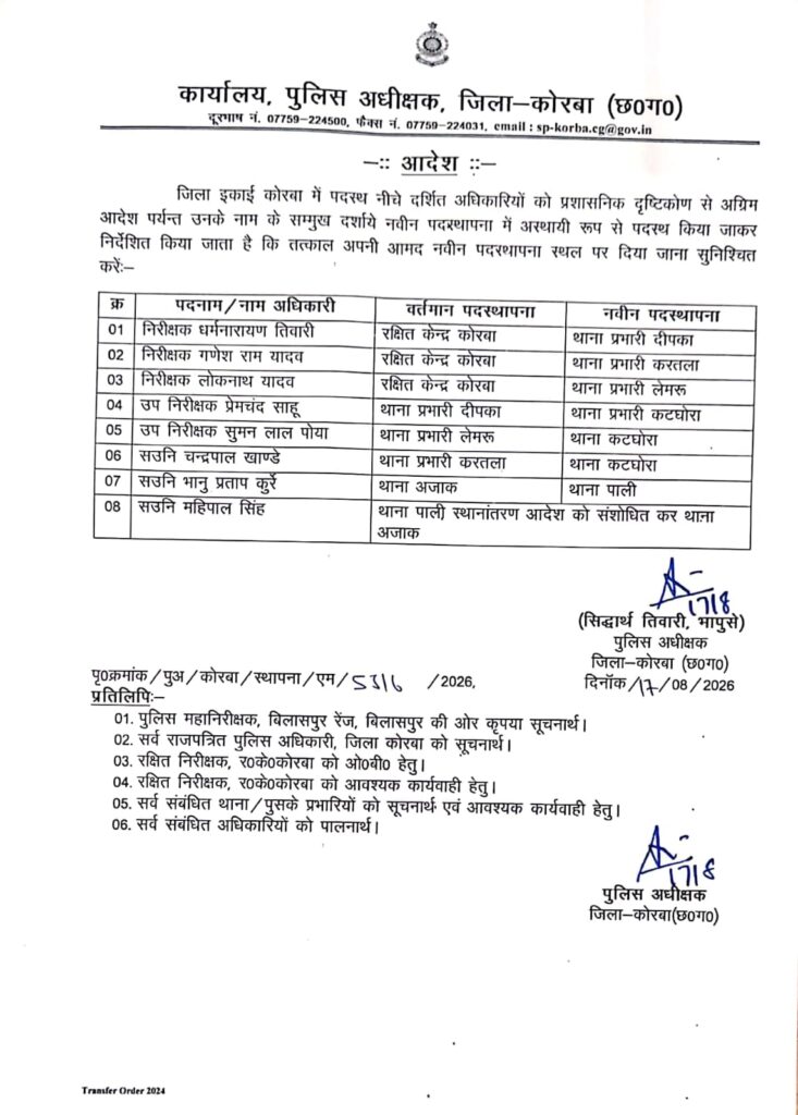 कोरबा पुलिस में बड़ा फेरबदल, SP ने 8 अधिकारियों का किया अस्थायी तबादला